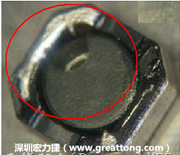 使用錫(Sn)鍍層的電源電感器(Power Inductors)，經(jīng)過推力測試后，其焊點(diǎn)還保留在零件的端點(diǎn)上，所以推力比較高。
