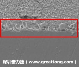 電子制造，深圳宏力捷(m.ai-lian.cn)問題板切片