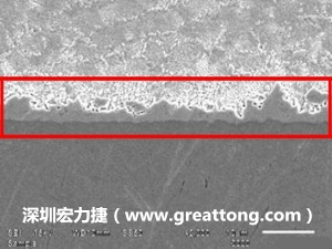 電子制造，深圳宏力捷(m.ai-lian.cn)良品板切片