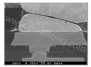 這種扇出方法避免了使用高端技術(shù)，而且不會(huì)影響信號(hào)完整性-深圳宏力捷