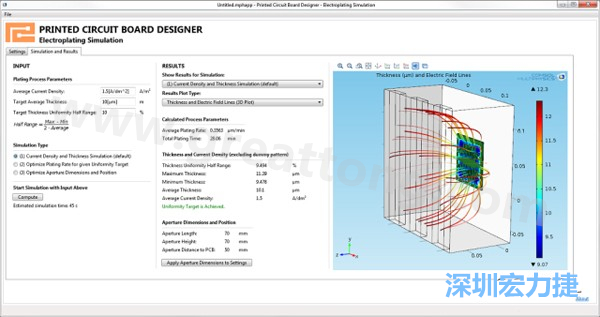 電鍍App的用戶界面。它支持PCB板設(shè)計人員上傳不同的設(shè)計，修改電鍍槽尺寸，以及加入特定尺寸的孔隙(可選)-深圳宏力捷