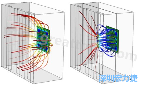 孔隙開口的長度與寬度及其在電鍍槽中的放置位置得到了優(yōu)化，從而使PCB板上的厚度變化降到最低-深圳宏力捷