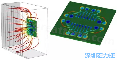 當(dāng)PCB板用于電子器件時，這種厚度變化可能是性能問題，甚至在最壞的情況下，引發(fā)器件故障的根源所在-深圳宏力捷