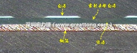 雷射雕刻最主要是去除電路板上的防焊綠漆或是絲印白漆并形成燒焦痕跡，所以在使用雷射雕刻的時候必須特別留意其能量不可以傷到防焊綠漆或是絲印白漆下面的銅箔，最好連銅箔都不要露出來