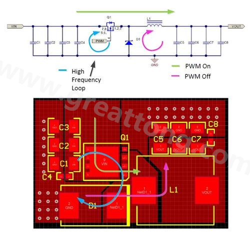 這個(gè)簡(jiǎn)化的原理圖中包含了輸入和輸出電容、電感、開(kāi)關(guān)電晶體和阻流二極體
