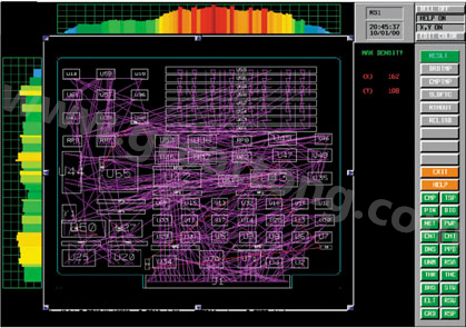 目前PCB上元件密度很高，為保證系統(tǒng)能正常工作需要進行熱量分析