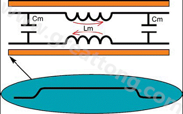 圖4：反向串?dāng)_。