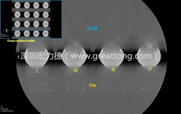下圖為使用【3D X-Ray CT】掃描BGA封裝后指定觀察的側(cè)面錫球品質(zhì)結(jié)果。