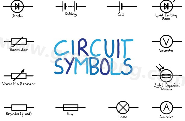 良好的電路圖具有可預(yù)測(cè)的流程，這不是定律，但如果你想讓其他PCB設(shè)計(jì)工程師一眼就能看懂你的電路圖，這就非常重要。