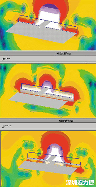 圖2a：布線和接地平面構(gòu)成的“理想接地”；圖2b：增加第二個(gè)接地平面，兩接地平面之間有布線跨過縫隙；圖2c：在布線下放連通的兩個(gè)接地平面