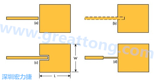 電路板材料的Dk值對于電路尺寸的影響將透過以下表格中的四個例子進行詳細描述，其結(jié)果并顯示對于特定頻率的微帶貼片天線，其尺寸隨著Dk值的增加而縮小。