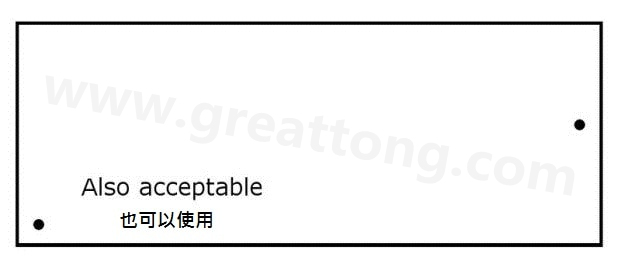 印刷電路板設計：為什么反光點很重要？