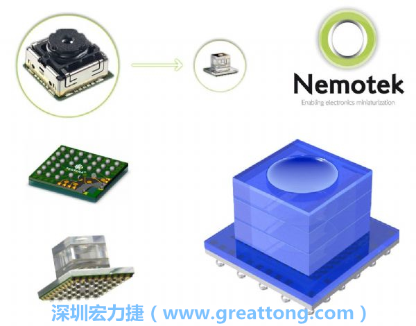 Nemotek利用WLP制作image sensor模組，搭配光學(xué)透鏡設(shè)計，可讓image sensor模組的占位面積大幅縮小，生產(chǎn)可用自動送料快速制作，節(jié)省產(chǎn)制成本。