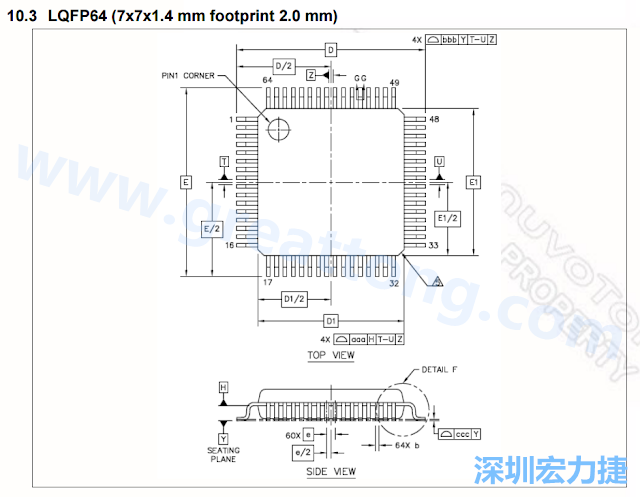 footprint 主要的設(shè)計就是要知道板框及Pad的尺寸， 如下圖所示，你會一直看到 dimension in inch/mm 之類的字眼。