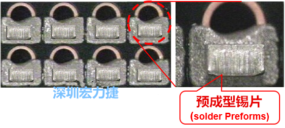  「預成型錫片(Solder preforms)」是一種擠壓成型的小錫片，可以在PCBA貼片加工時用來局部增加錫膏印刷量，幫助因為使用鋼板印刷而受限的錫膏量，用來改善焊錫的品質(zhì)。