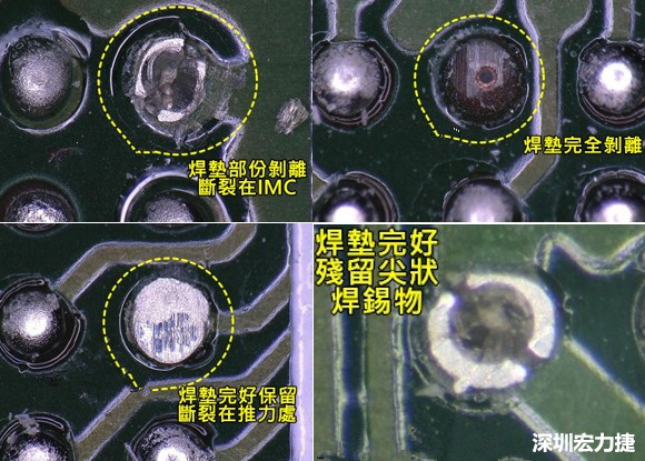 為了對(duì)抗錫球裂開(kāi)，BGA焊墊應(yīng)該設(shè)計(jì)成SMD或NSMD？