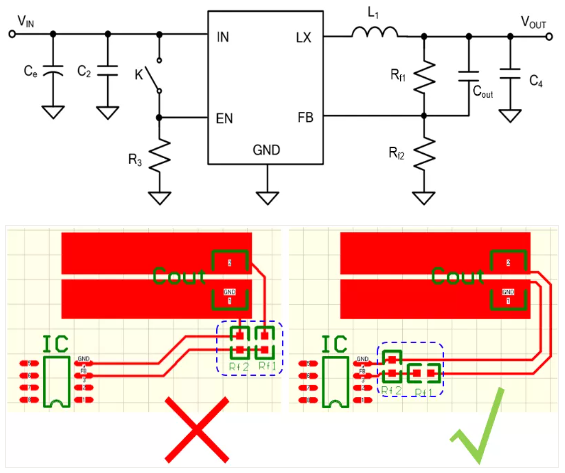 相對而言，阻抗越高，越容易受到干擾。以下是同步降壓芯片的PCB阻抗位置設計。