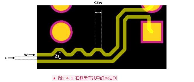 PCB設(shè)計(jì)布線(xiàn)中常用經(jīng)驗(yàn)法則分析
